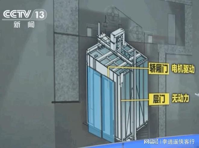 成！被困电梯千万不要撬门逃生k8凯发垂直电梯由四部分组